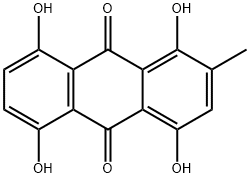 Cynodontin