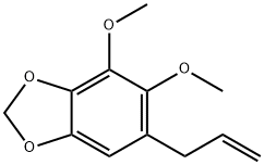 Dillapiole