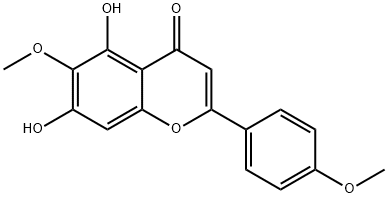 柳穿鱼黄素(柳叶鱼黄素)