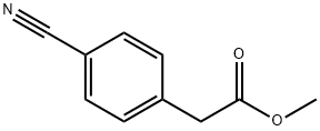 2-(4-氰基苯基)乙酸甲酯