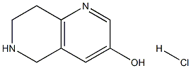 625098-88-6