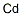 FLT3