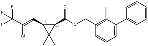 Bifenthrin solution