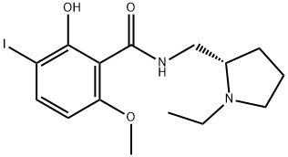 IBZM