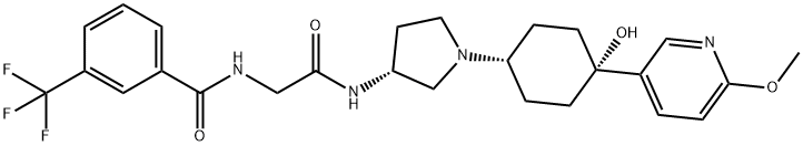 INCB 3284