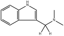 Gramine-α,α-d2
