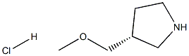 955400-18-7