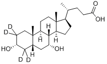 Chenodeoxycholic Acid-d4