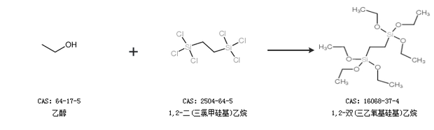  1,2-二(三乙氧基硅基)乙烷的合成路线