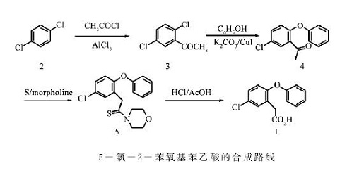 ５－氯－２－苯氧基苯乙酸的合成路线