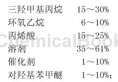 28961-43-5的合成