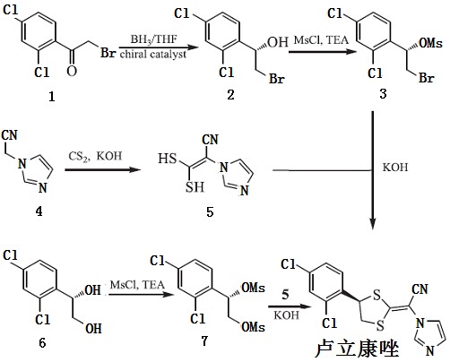 卢立康唑的合成路线