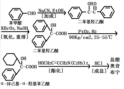 以苯甲醛为原料的合成路线