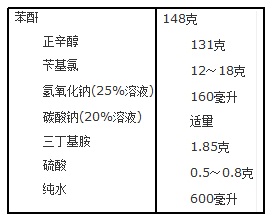 邻苯二甲酸辛苄酯制备所需原料配方