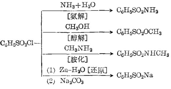 苯磺酰氯相关反应