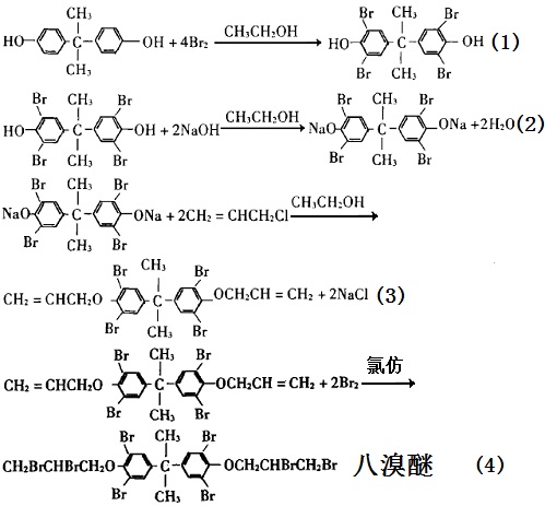 八溴醚的合成路线